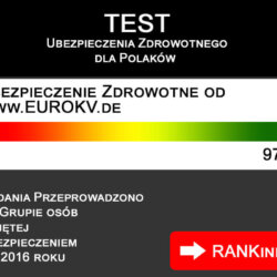 Gewerbe oplaty 2019